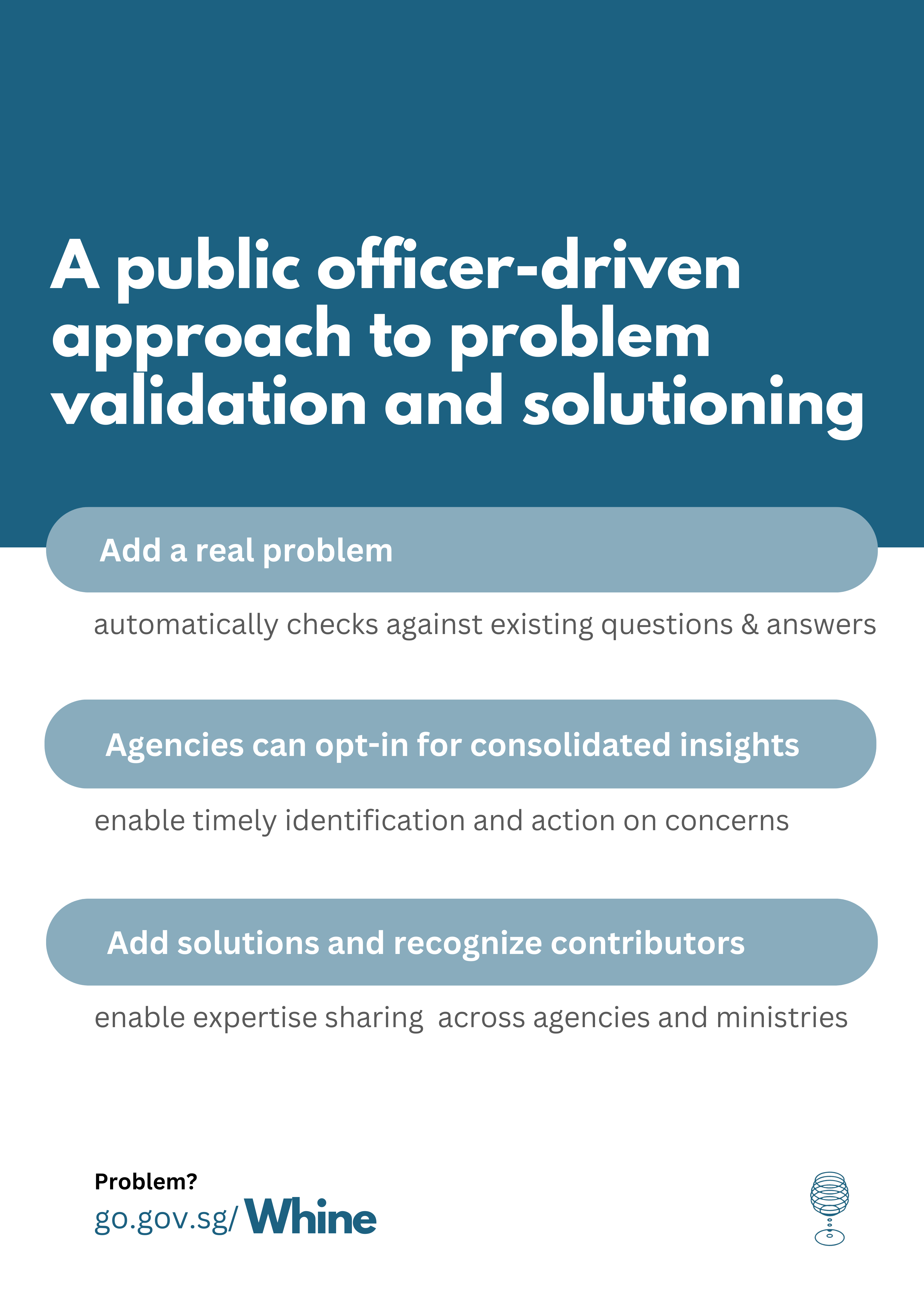 What is Whine? A public officer-driven approach to problem validation and solutioning